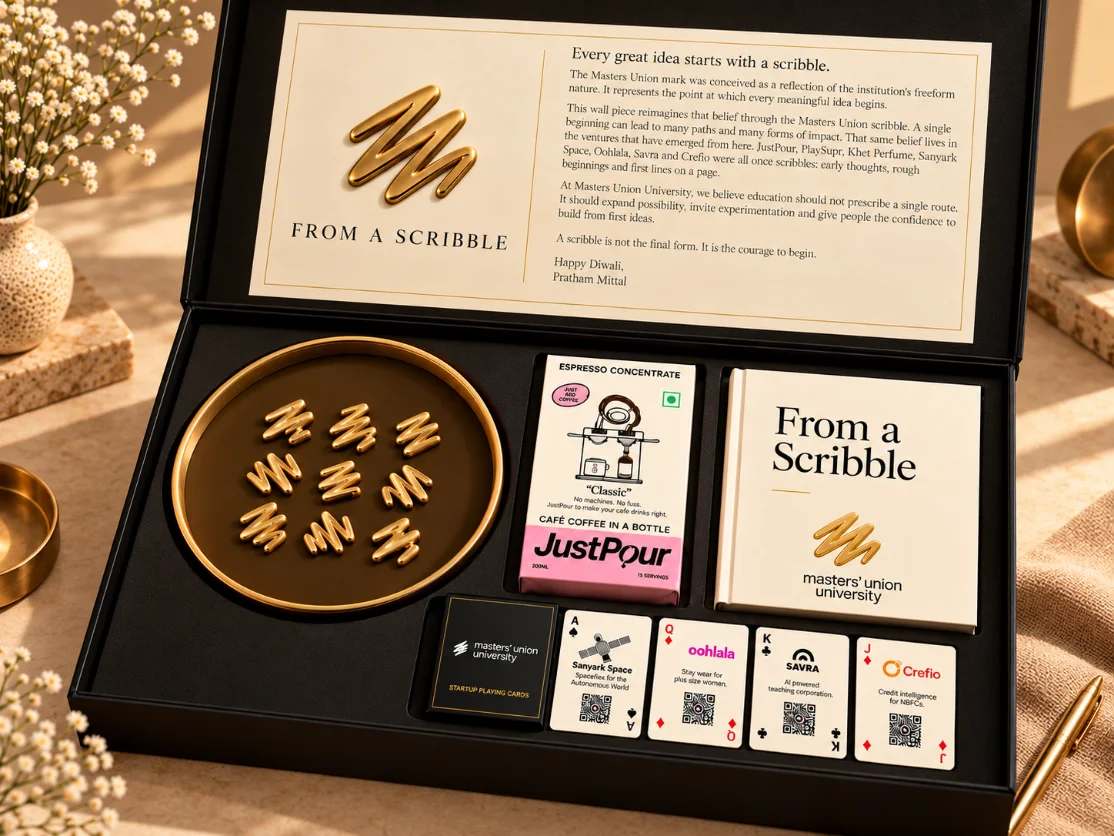From a Scribble: a black box holding a brass wall plate, startup playing cards, coffee and a custom book